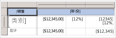 表达式示例值的屏幕截图。