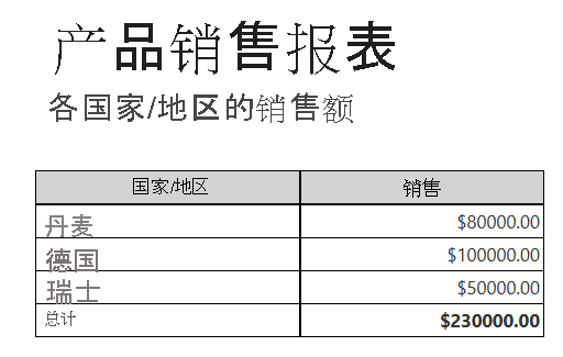 报表 (en-US) 的屏幕截图。