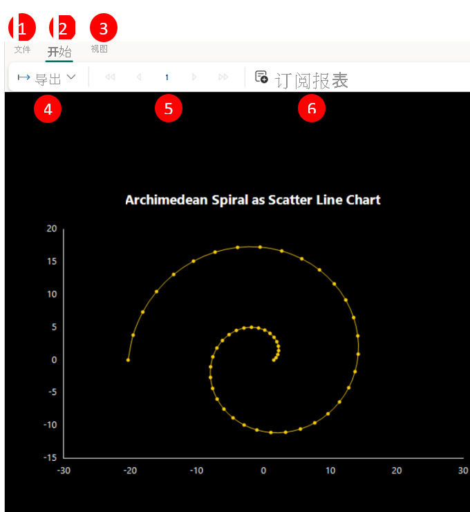 显示 Power BI 服务界面的键盘导航的屏幕截图。