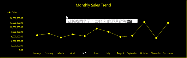 显示替换文字在报表中的显示方式的屏幕截图。