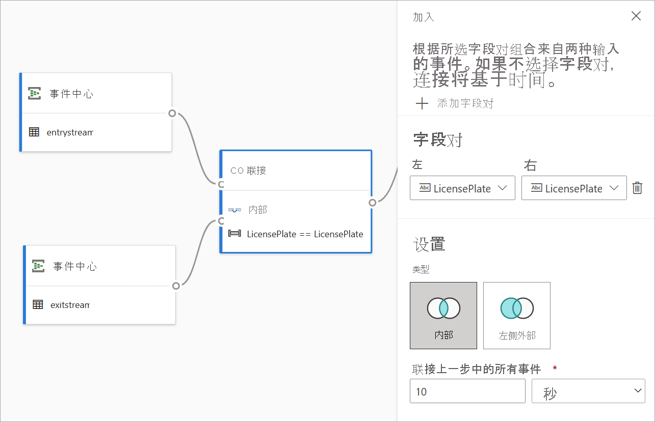 事件中心和连接卡的屏幕截图，其中连接配置窗格打开。