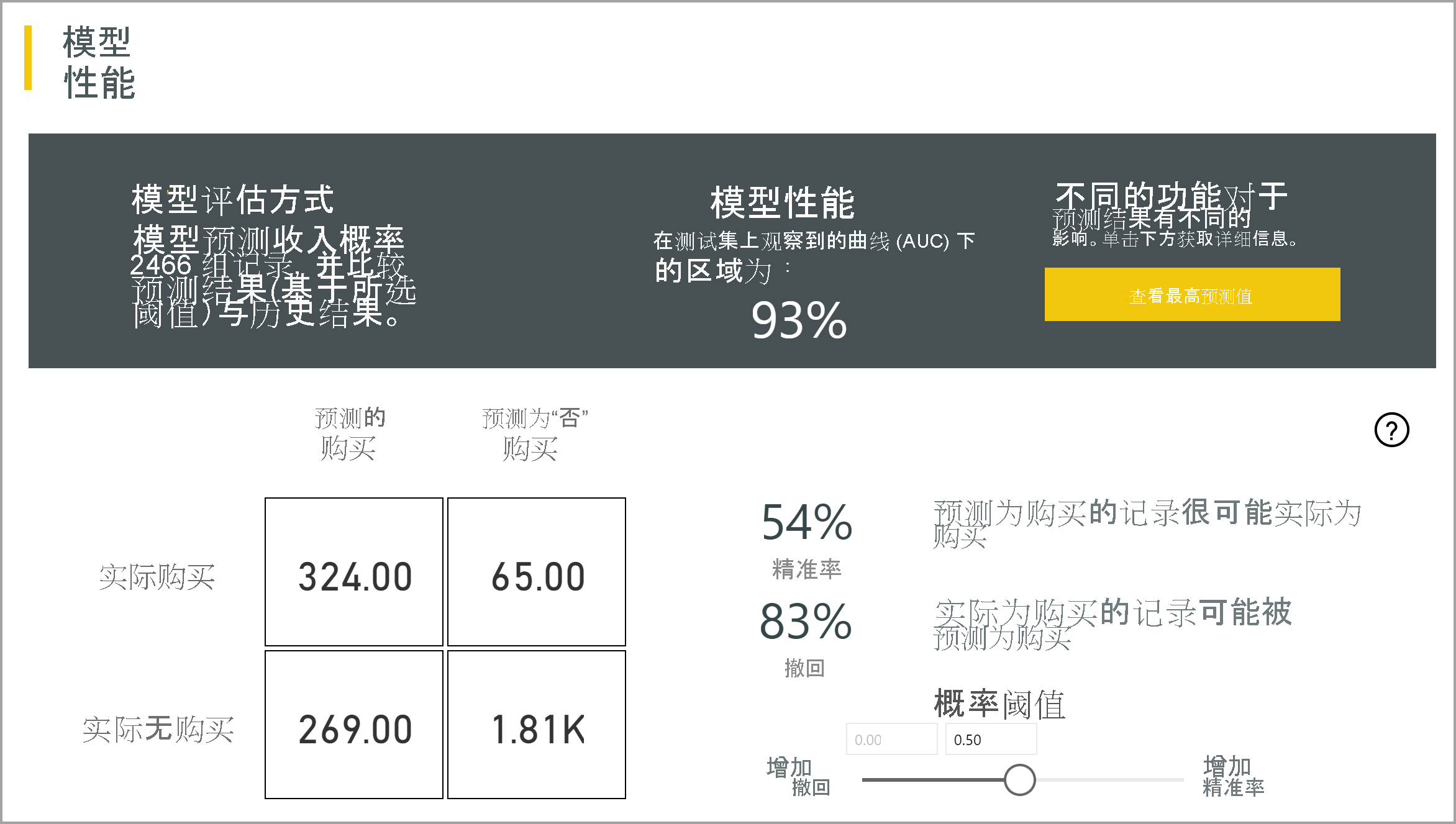 模型报表中准确度报表预览的屏幕截图。