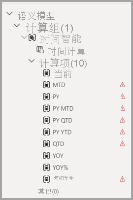 添加所有时间智能项后计算组的屏幕截图。