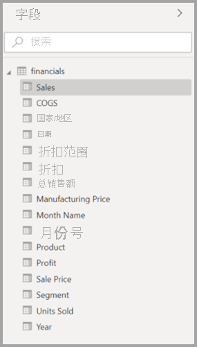 Screenshot of the original Model view Fields list in Power BI Desktop.