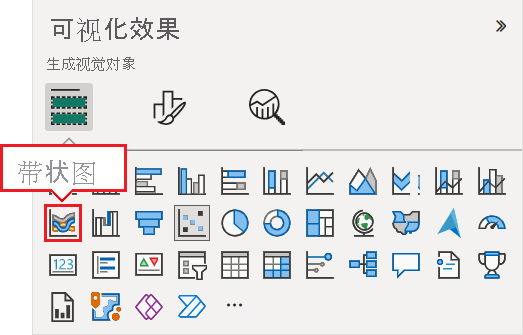 该屏幕截图显示了如何在 Power BI 中选择带状图可视化效果。
