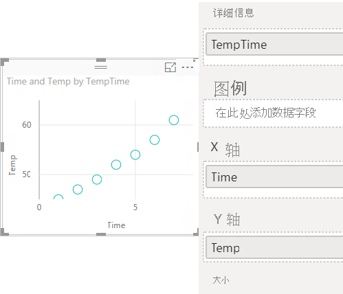 散点图的屏幕截图，在“值”选项中添加了名为“TempTime”的新字段。