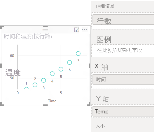 只有一个数据点的散点图的屏幕截图。