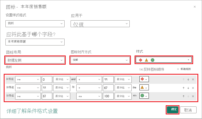 屏幕截图显示了如何配置图标以表示所选表列的数据。