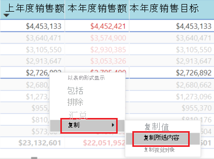 屏幕截图显示了如何同时复制多个单元格值以在其他应用程序中使用。