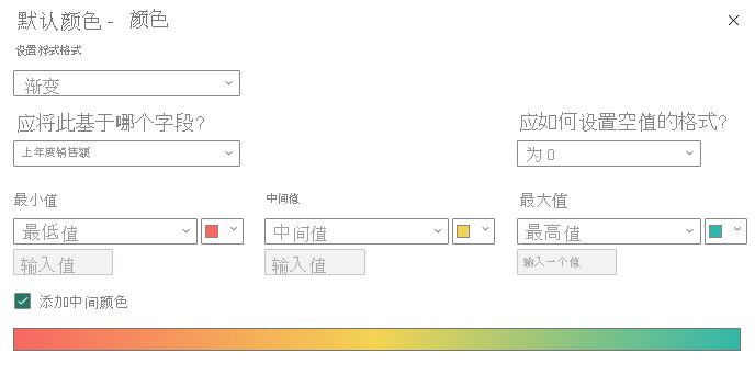 默认颜色条件格式屏幕的屏幕截图。