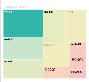 显示使用高级颜色控件效果的屏幕截图。