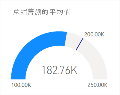 径向仪表盘的屏幕截图。