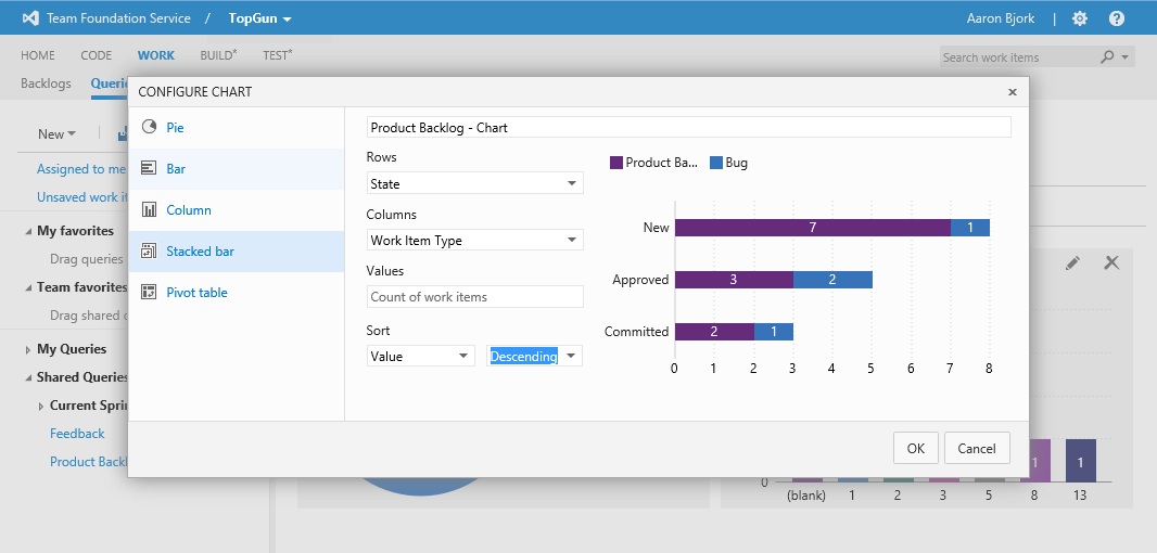 Configure your chart