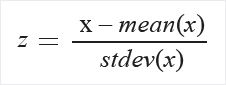 normalization using z-scores