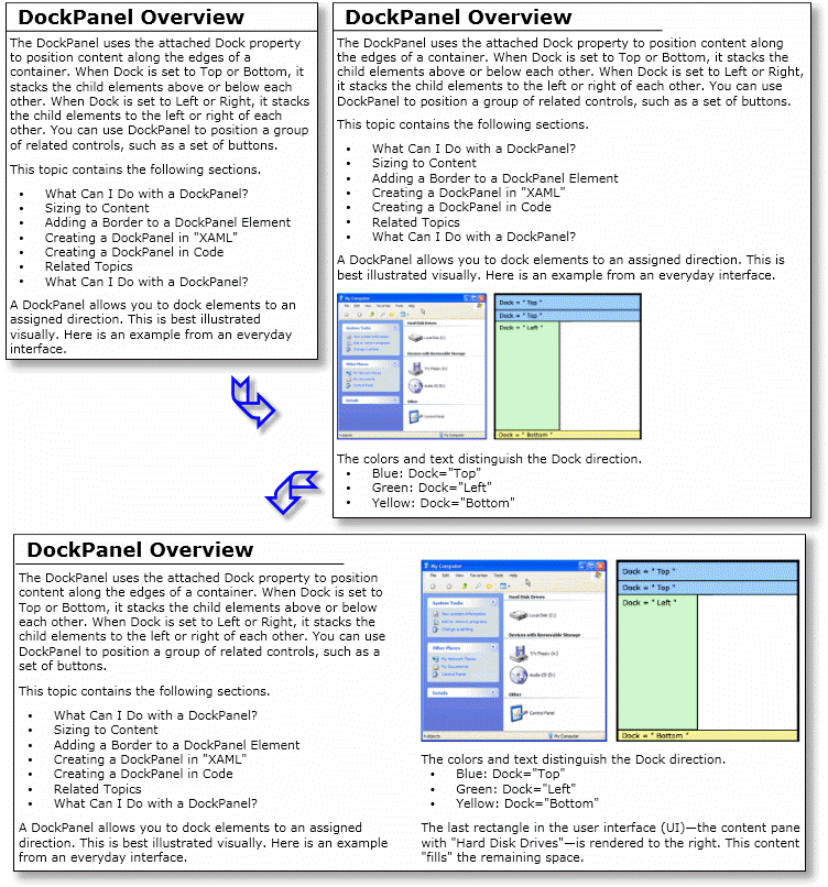 Flow Document Content Reflow