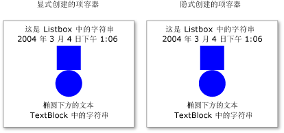 两个 ListBox 控件