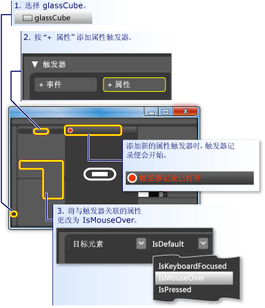 如何在属性上设置触发器