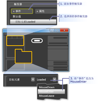 如何创建 MouseEnter 事件触发器