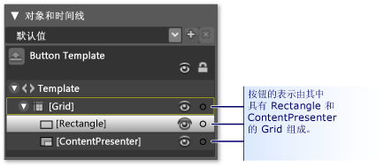 用于展示矩形的组件