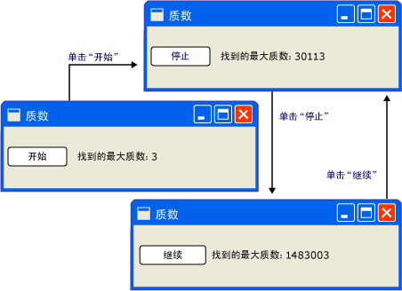 质数屏幕快照