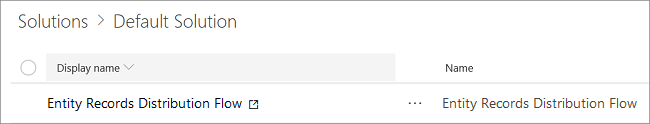 Select Cases Work Distribution Flow.