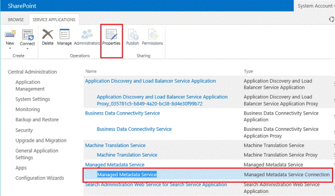 SharePoint Managed Metadata application