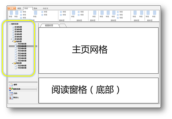 SiteMap in Outlook