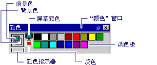 “颜色”窗口