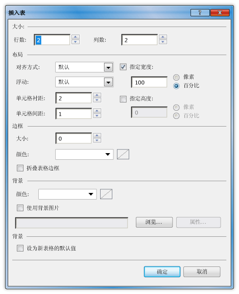 插入表。