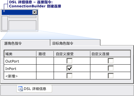 Bb126279.ConnectionBuilder_4b(zh-cn,VS.110).png