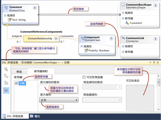 形状映射和 DSL 详细信息窗口