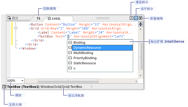 WPF 设计器中的 XAML 视图功能