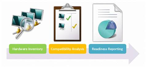 Microsoft Assessment and Planning