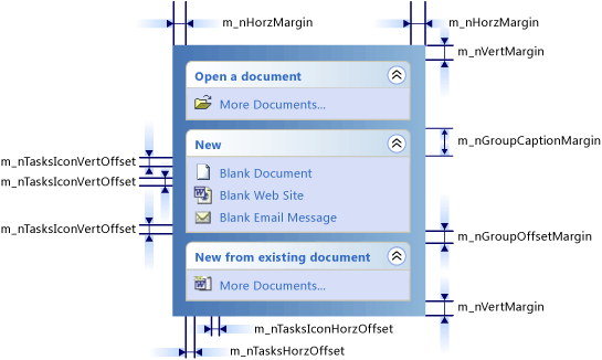 Custom task group