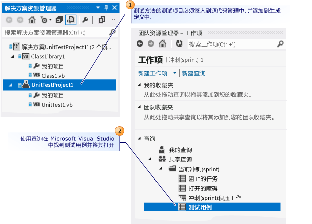 使用 Microsoft Visual Studio 打开测试用例