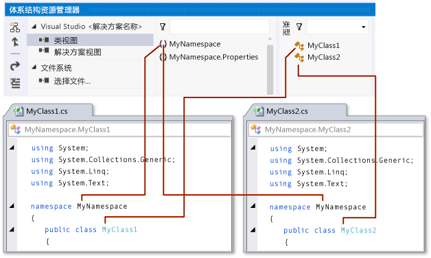 体系结构资源管理器中的类视图