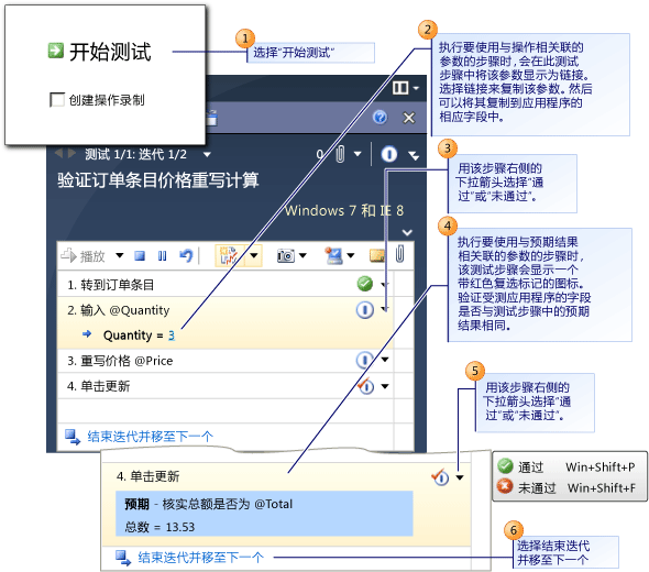 为数据参数运行迭代