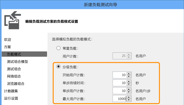 配置分级模式