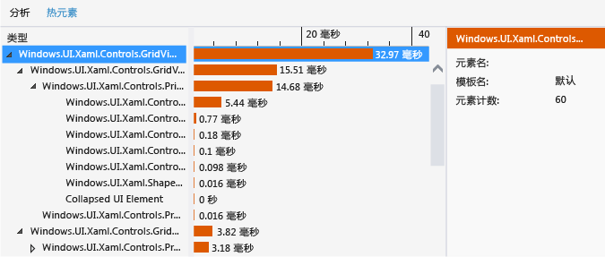 “热元素”窗口