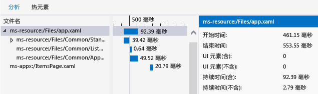 “分析”窗口