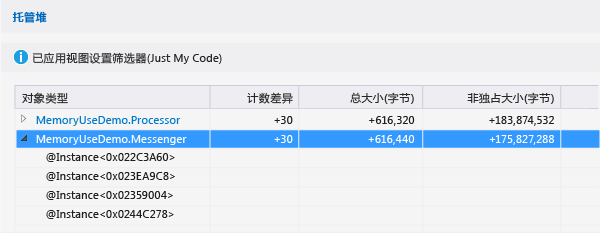 差异报表中类型的托管堆树