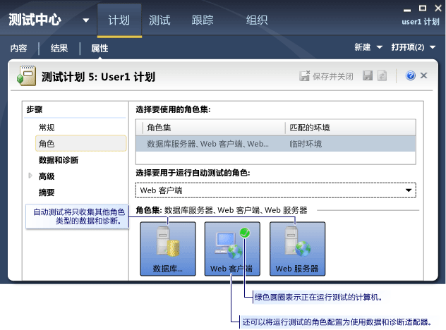 测试设置角色页