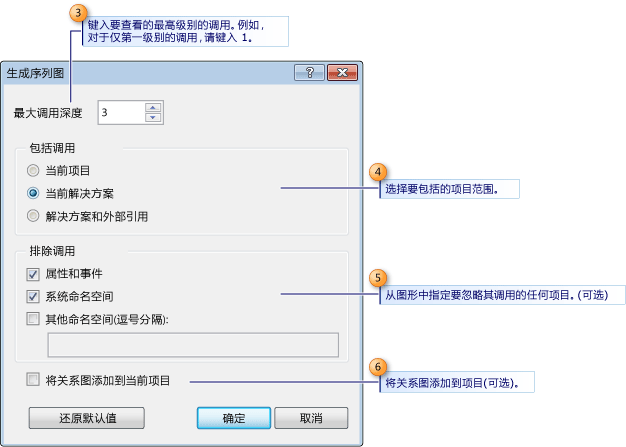 “生成序列”对话框