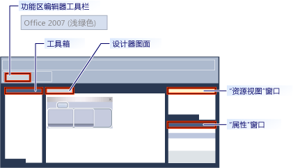 MFC 功能区设计器