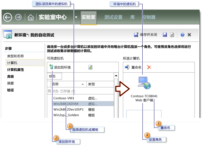 “实验室管理工具版 环境向导 - 计算机”页面