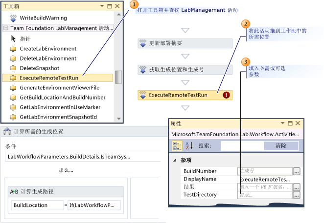 从工具箱中拖出一个 LabManagement 活动