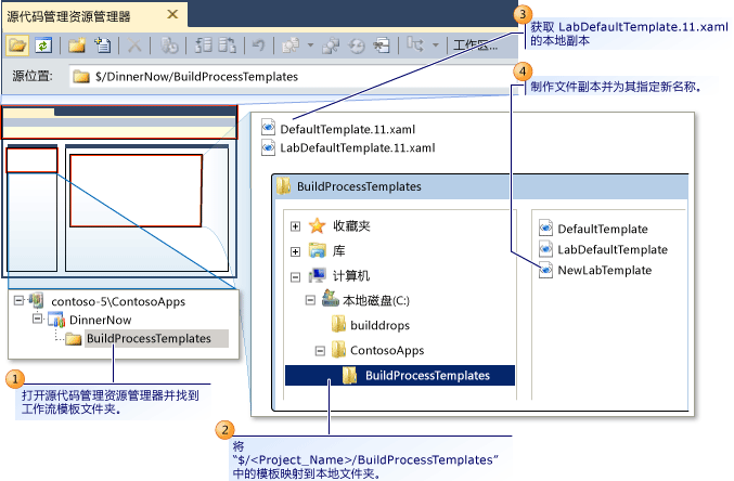 默认工作流模板的文件夹位置