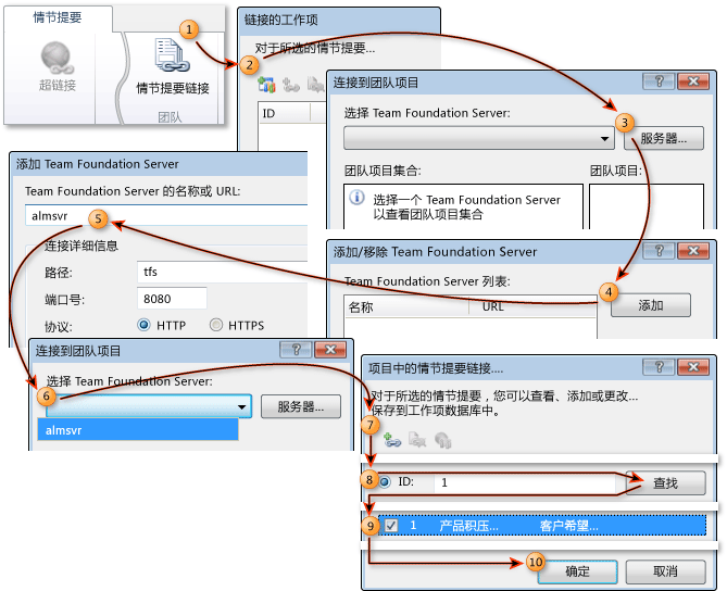 将情节提要链接到工作项