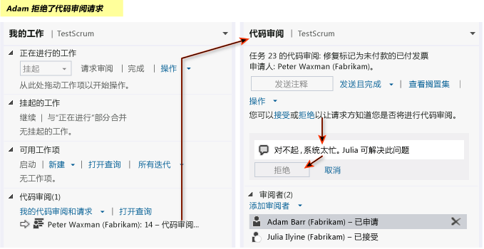 接受并响应代码审阅