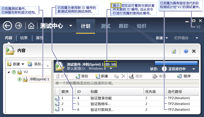 目标测试计划